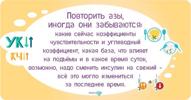 КОГДА ТВОЙ ГГ НЕОЖИДАННО ВЫСОКИЙ. Диабет, сахарный диабет, СД1 типа, СД 2 типа, Правило 15.