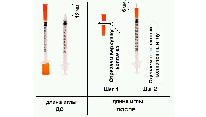 Как превратить иглу 8 мм в 4мм?