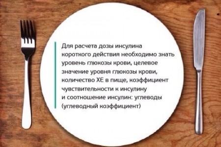 Немного формул... или много )
