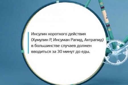 Инъекция инсулина за 30 мин до еды?
