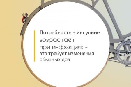 Что делать с компенсацией диабетапри болезни?
