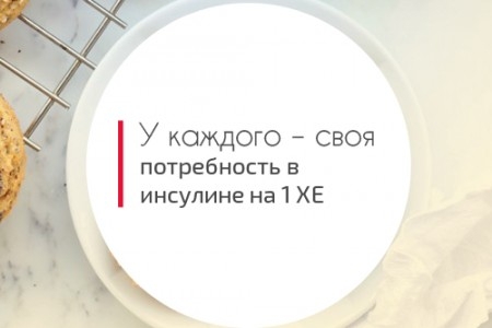 Вот и пригодилась математика!
