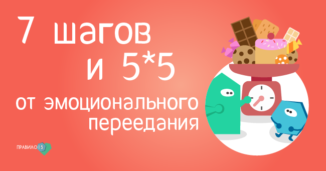 «Заесть» стресс. Диабет, сахарный диабет, СД1 типа, СД 2 типа, Правило 15.