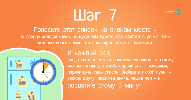 «Заесть» стресс. Диабет, сахарный диабет, СД1 типа, СД 2 типа, Правило 15.