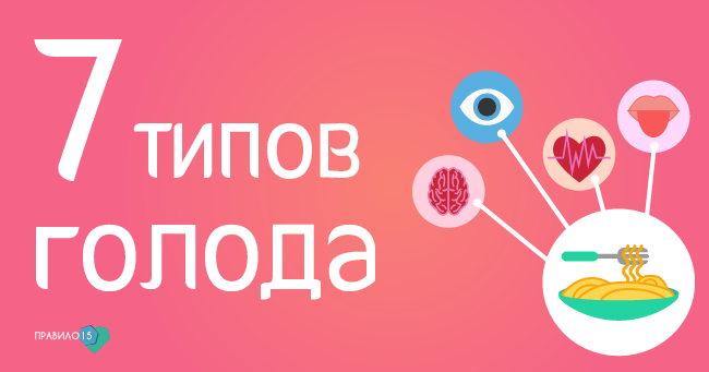 Или как распознать, хочешь ли ты есть на самом деле то, что хочешь сейчас  съесть. Диабет, сахарный диабет, СД1 типа, СД 2 типа, Правило 15.