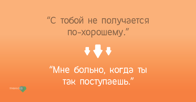 Укрепить и развить отношения. Диабет, сахарный диабет, СД1 типа, СД 2 типа, Правило 15.