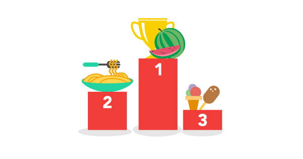  Шеола диабета. Разделение продуктов по гликемическому индексу