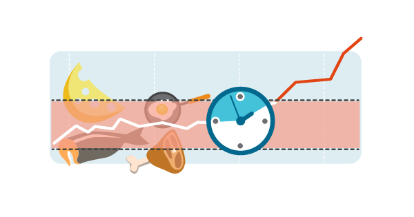 Школа диабета. БЕЛКИ, ЖИРЫ – НУЖЕН ЛИ ИНСУЛИН?