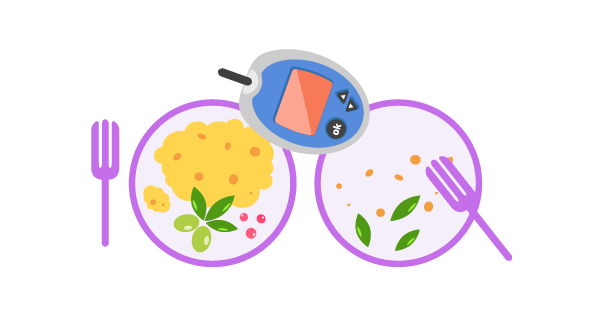 Школа диабета. Как оценить правильность дозы инсулина?