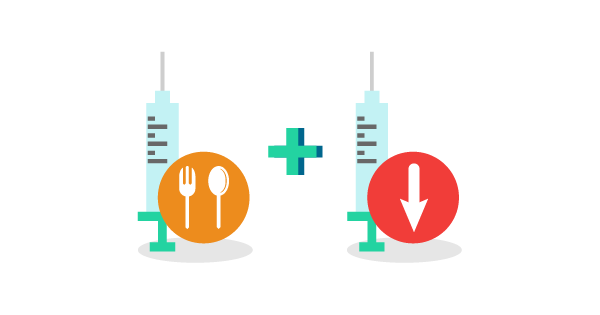 Рассчёт дозы болюсного инсулина