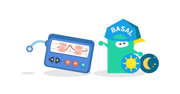 Школа диабета 1 типа. Базальный уровень инсулина