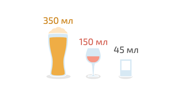 Школа диабета 1 типа. ПРАКТИЧЕСКИЕ СОВЕТЫ