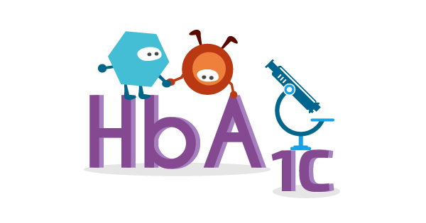 Школа диабета. ЧТО ТАКОЕ «КОМПЕНСАЦИЯ» ДИАБЕТА?