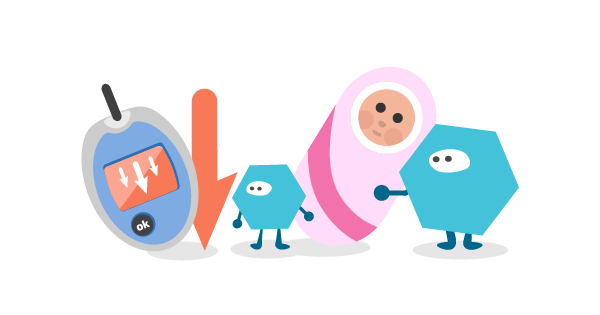 Школа диабета 1 типа. ПОТРЕБНОСТЬ В ИНСУЛИНЕ