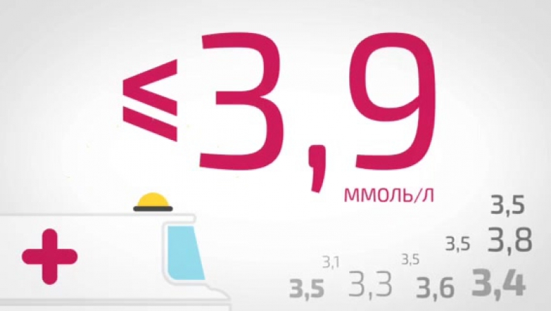 Декстро-гель. Lifehack проекта Правило 15