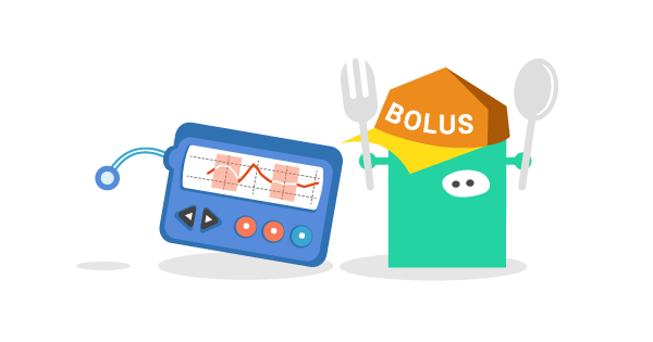 Школа диабета 4.2 Болюсная доза
