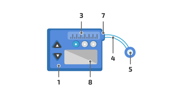 Школа диабета 5. ЧТО ДОЛЖНО ИДТИ В ДОПОЛНЕНИЕ К ПОМПЕ?