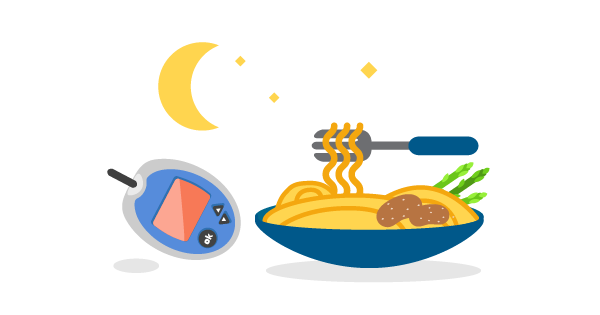 Школа диабета 4.1 Частота измерений в повседневной жизни