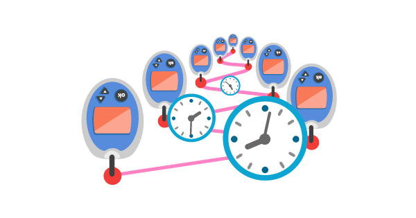 Школа диабета 4.2 Измерения глюкозы чаще, если...