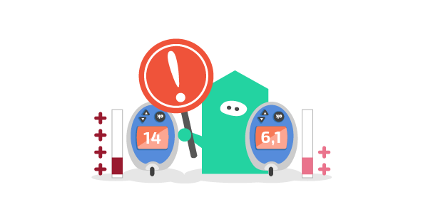 Школа диабета 6.2 Причины образования кетоновых тел