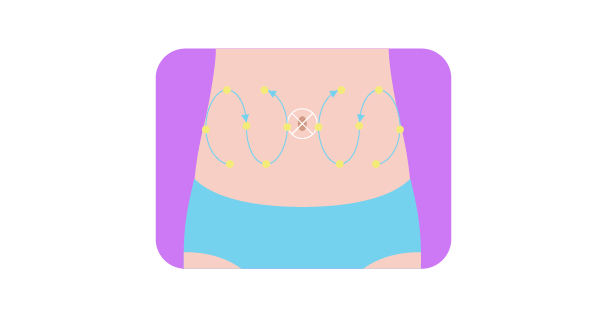 Школа диабета 3.5 Схемы чередования мест введения инсулина