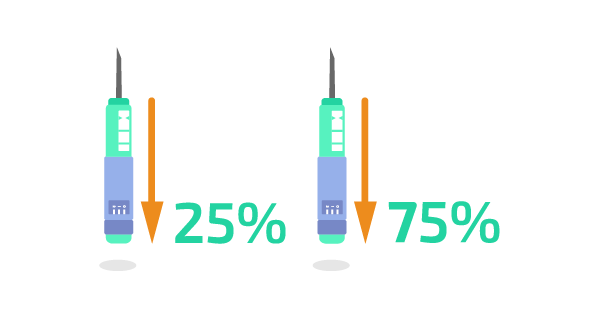 Школа диабета 9.1 Общий способ