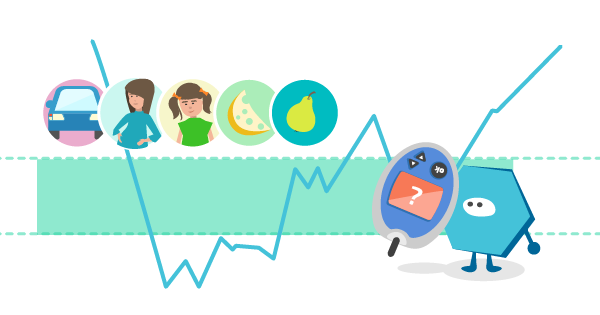 Школа диабета 11.1 Для чего вам нужен CGMS?