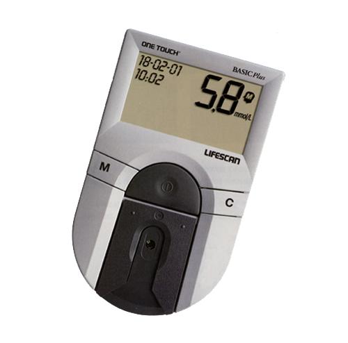 Измерение глюкометром сахара в крови Правило 15