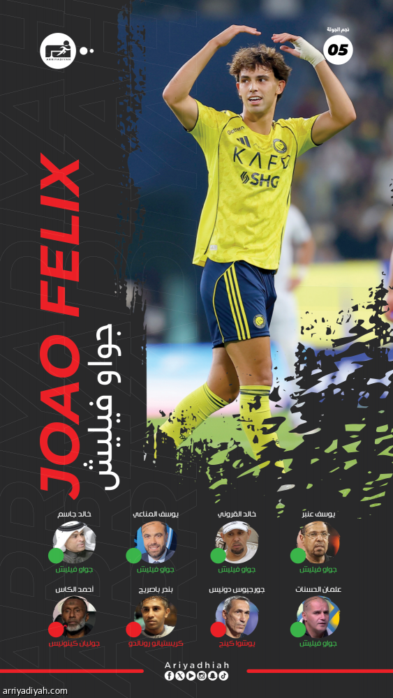 المرة الثالثة.. فيليش يطير بالنجومية