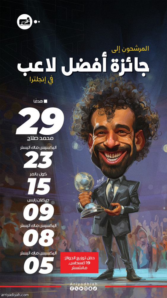 صلاح يقترب من خطف الجائزة الأفضل