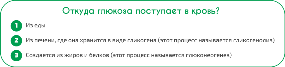 Гормоны, регулирующие уровень глюкозы крови.Диабет, сахарный диабет, СД1 типа, СД 2 типа, Правило 15.