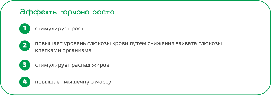 Гормоны, регулирующие уровень глюкозы крови.Диабет, сахарный диабет, СД1 типа, СД 2 типа, Правило 15.