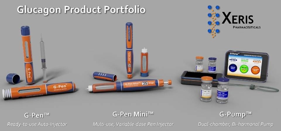 Инъекции глюкагона – зачем, кому и как?Диабет, сахарный диабет, СД1 типа, СД 2 типа, Правило 15.