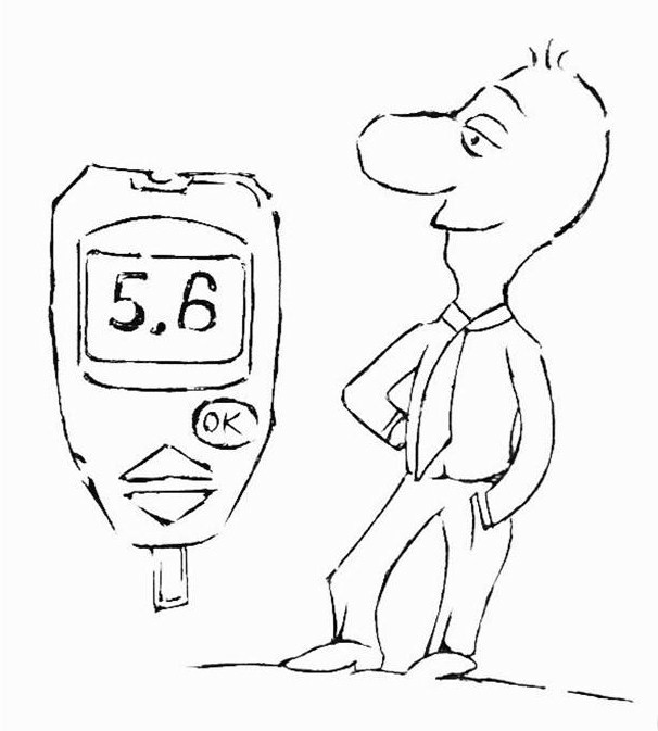 Необходимая частота самоконтроля уровня глюкозы при СД2.Диабет, сахарный диабет, СД1 типа, СД 2 типа, Правило 15.